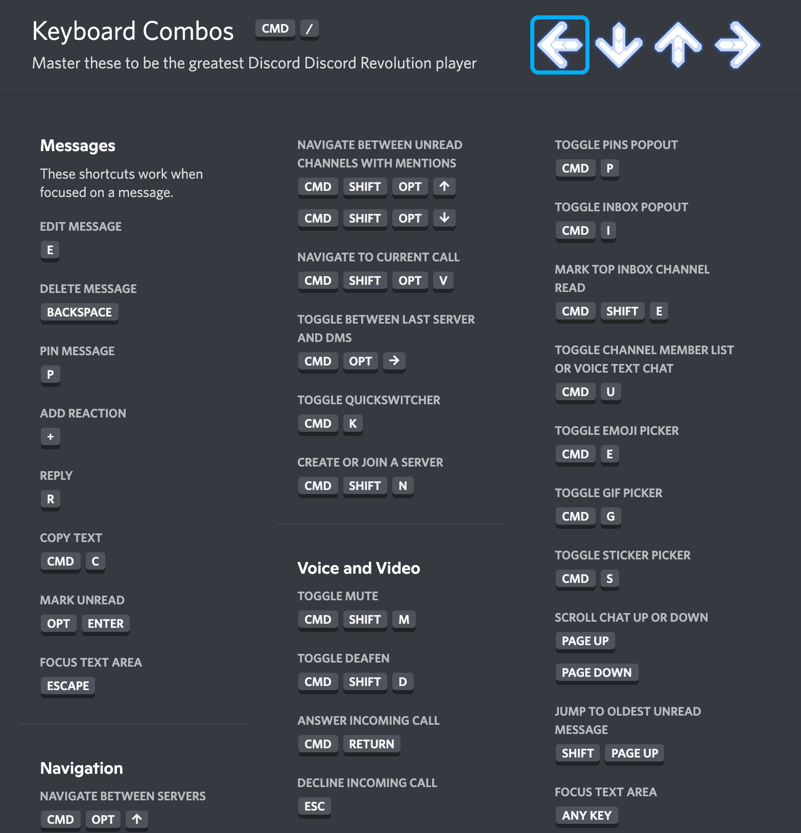 The Discord keyboard shortcut overlay shows different shortcuts grouped by Feature Areas like messages, voice and video, and navigation.